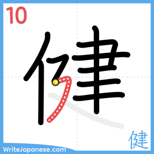 How to write "健" - stroke 10