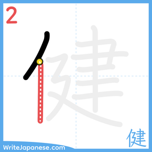 How to write "健" - stroke 2
