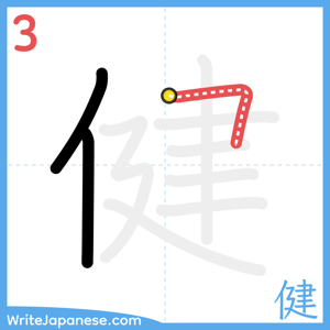 How to write "健" - stroke 3