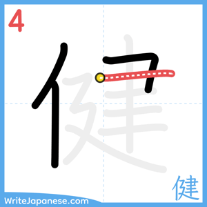 How to write "健" - stroke 4