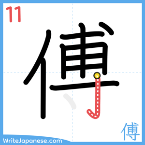 How to write "傅" - stroke 11