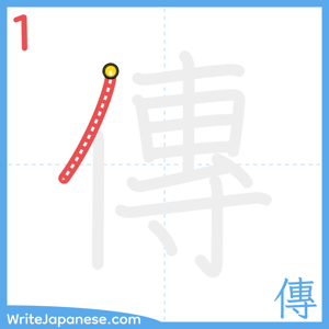 How to write "傳" - stroke 1
