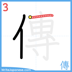 How to write "傳" - stroke 3