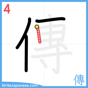 How to write "傳" - stroke 4