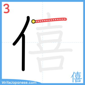 How to write "僖" - stroke 3