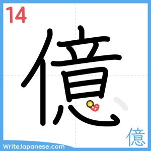 How to write "億" - stroke 14
