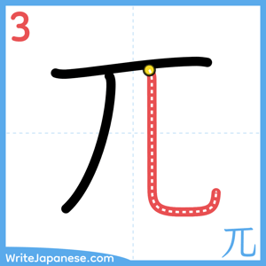 How to write "兀" - stroke 3