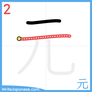 How to write "元" - stroke 2