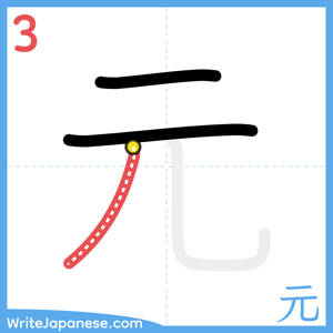 How to write "元" - stroke 3