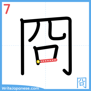 How to write "冏" - stroke 7