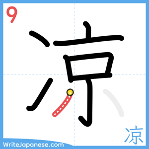 How to write "凉" - stroke 9