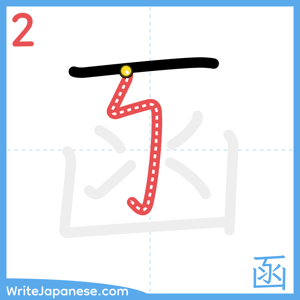 How to write "函" - stroke 2