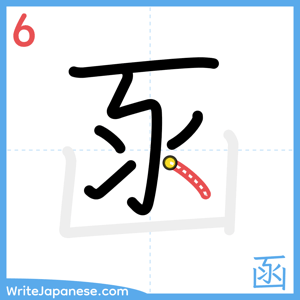 How to write "函" - stroke 6