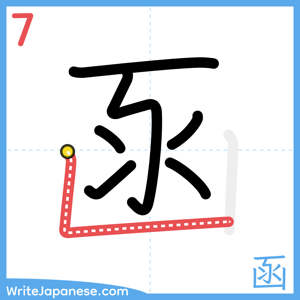 How to write "函" - stroke 7