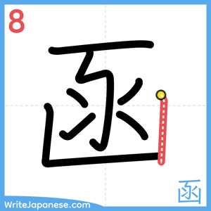 How to write "函" - stroke 8