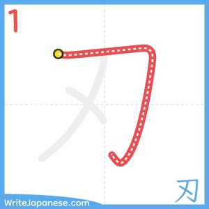 How to write "刃" - stroke 1