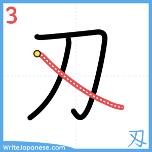 How to write "刄" - stroke 3