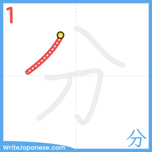 How to write "分" - stroke 1
