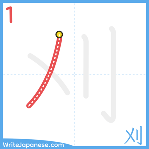 How to write "刈" - stroke 1