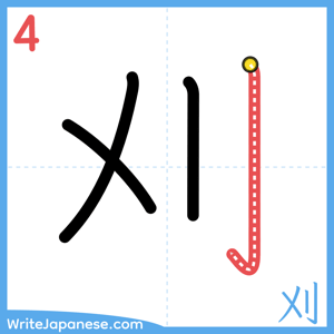 How to write "刈" - stroke 4