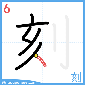 How to write "刻" - stroke 6