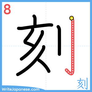 How to write "刻" - stroke 8