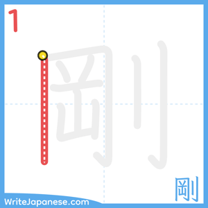 How to write "剛" - stroke 1