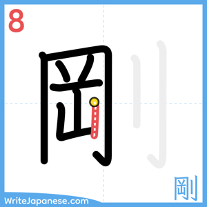 How to write "剛" - stroke 8