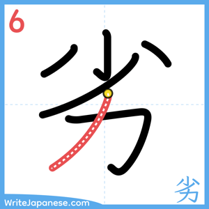 How to write "劣" - stroke 6