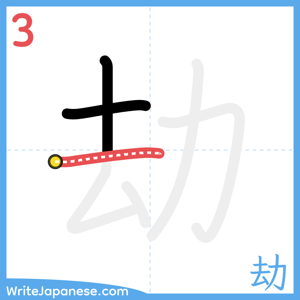 How to write "劫" - stroke 3