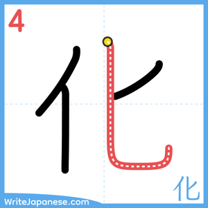 How to write "化" - stroke 4