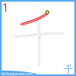 How to write "千" - stroke 1