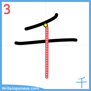 How to write "千" - stroke 3