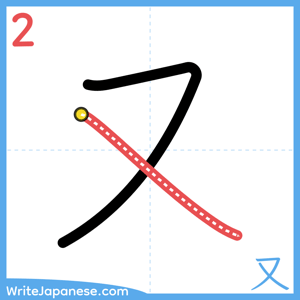 How to write "又" - stroke 2