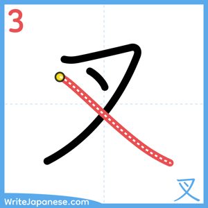 How to write "叉" - stroke 3
