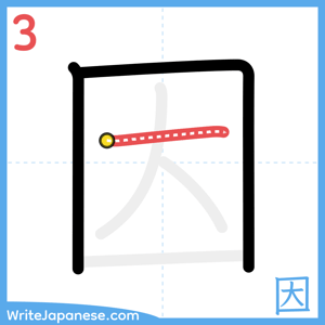 How to write "因" - stroke 3