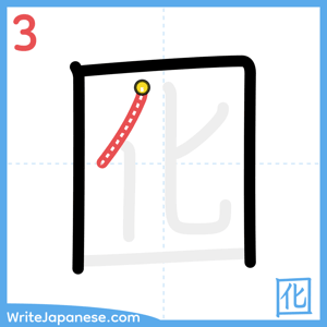 How to write "囮" - stroke 3