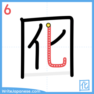 How to write "囮" - stroke 6