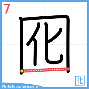 How to write "囮" - stroke 7