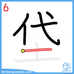 How to write "垈" - stroke 6