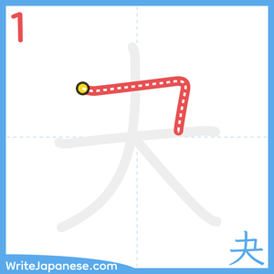 How to write "夬" - stroke 1
