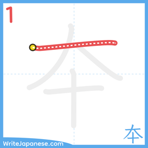 How to write "夲" - stroke 1