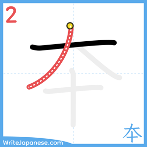 How to write "夲" - stroke 2