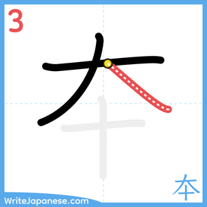 How to write "夲" - stroke 3