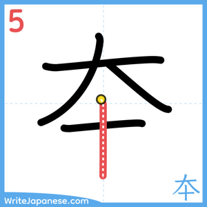How to write "夲" - stroke 5