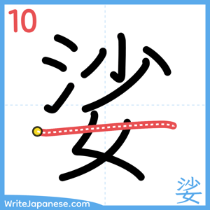 How to write "娑" - stroke 10