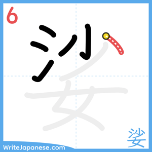 How to write "娑" - stroke 6