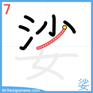 How to write "娑" - stroke 7