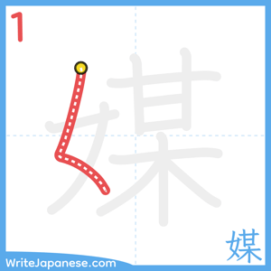 How to write "媒" - stroke 1