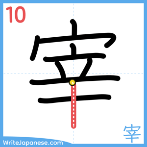 How to write "宰" - stroke 10